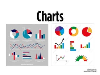 STORYTELLING FOR
READER UNDERSTANDING
Charts
 