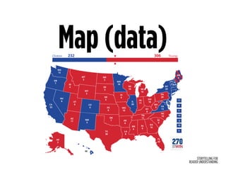 STORYTELLING FOR
READER UNDERSTANDING
Map (data)
 