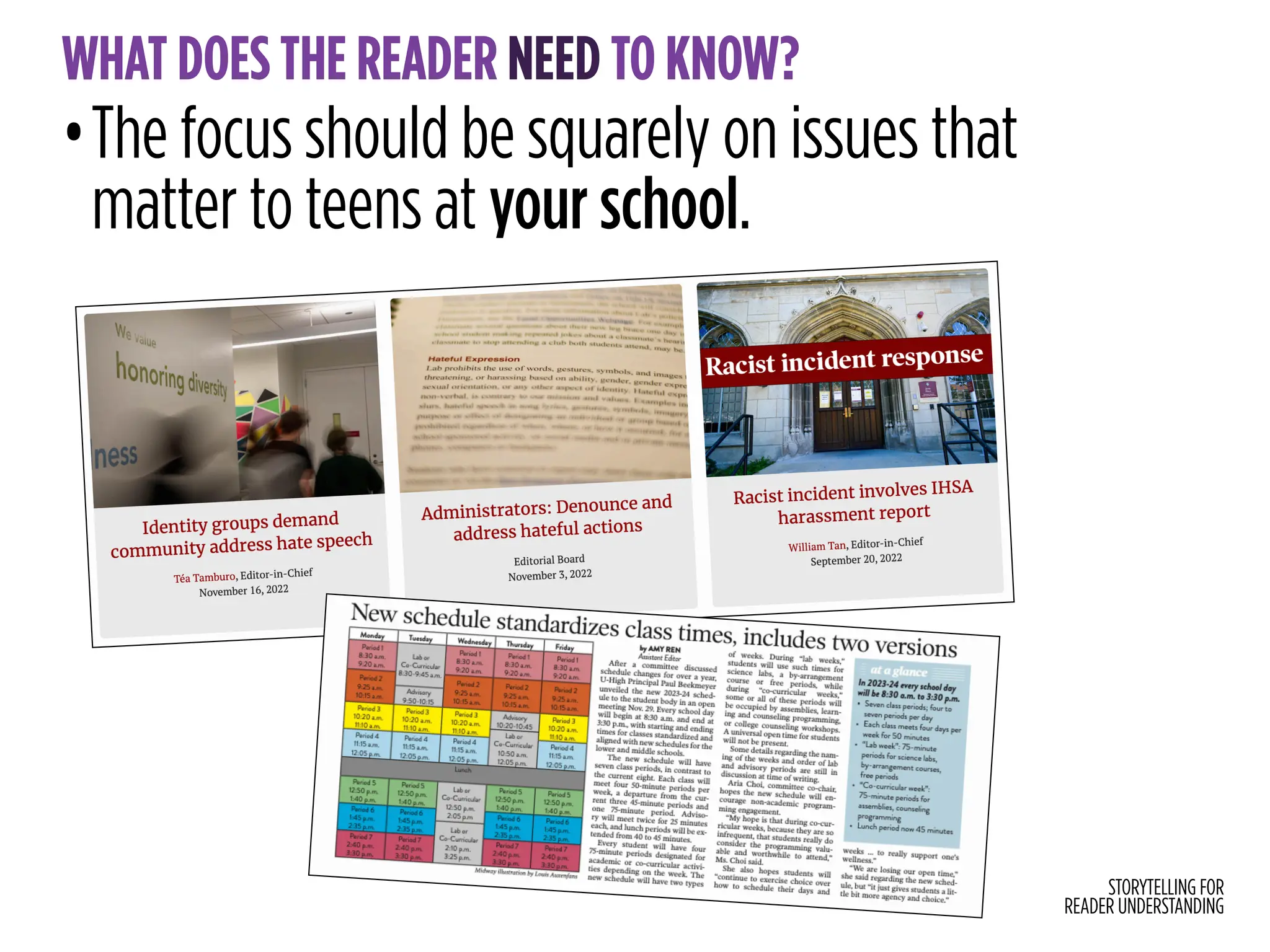STORYTELLING FOR
READER UNDERSTANDING
WHAT DOES THE READER NEED TO KNOW?
•The focus should be squarely on issues that
matter to teens at your school.
 