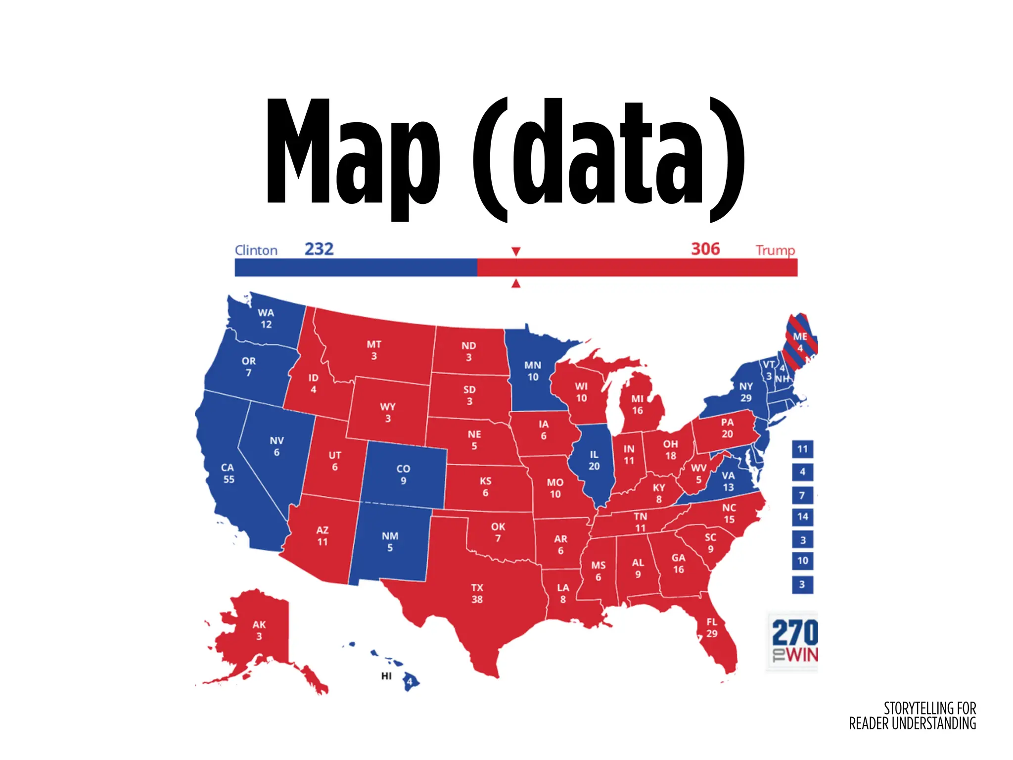 STORYTELLING FOR
READER UNDERSTANDING
Map (data)
 