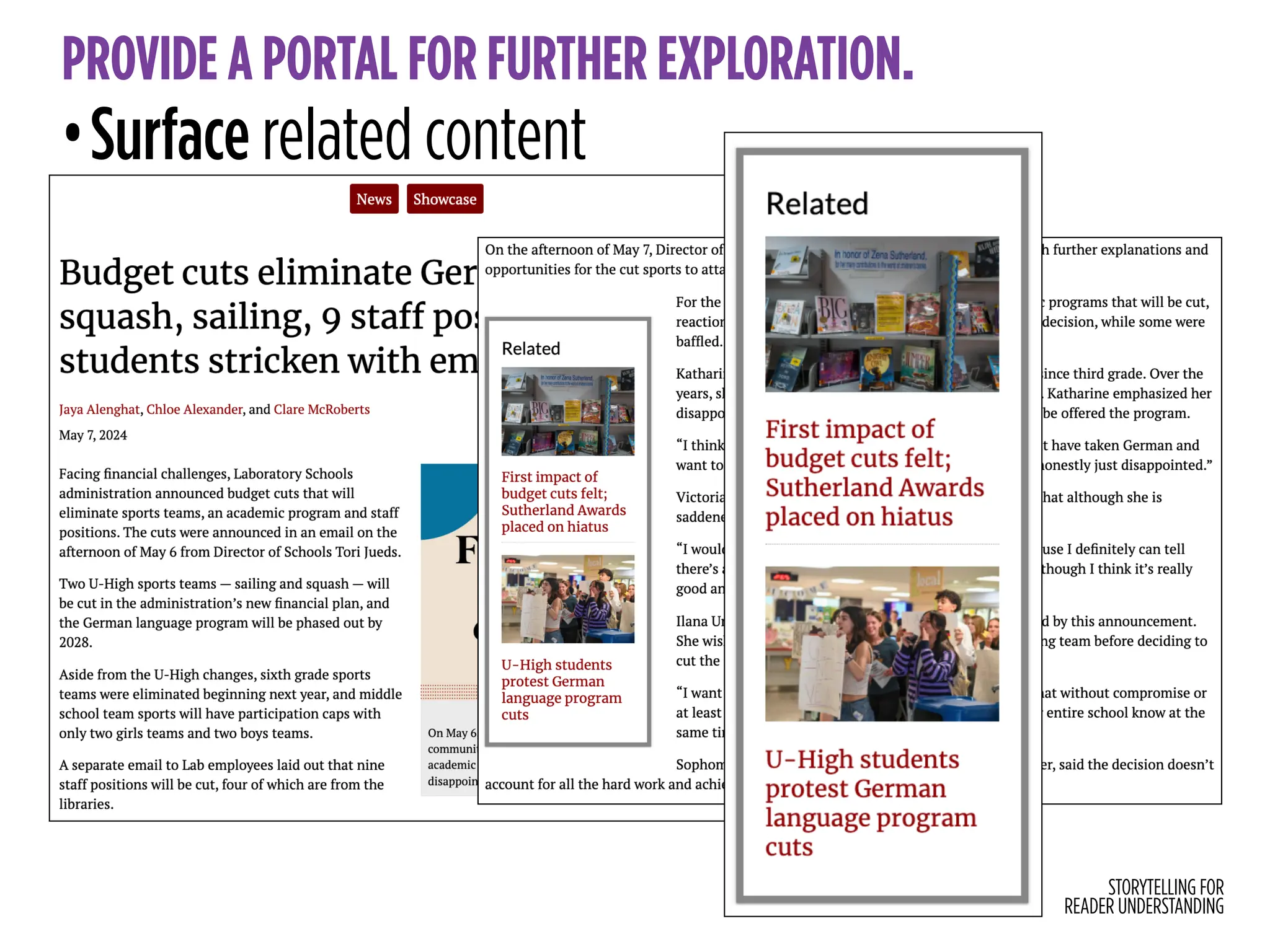 STORYTELLING FOR
READER UNDERSTANDING
PROVIDE A PORTAL FOR FURTHER EXPLORATION.
•Surface related content
 