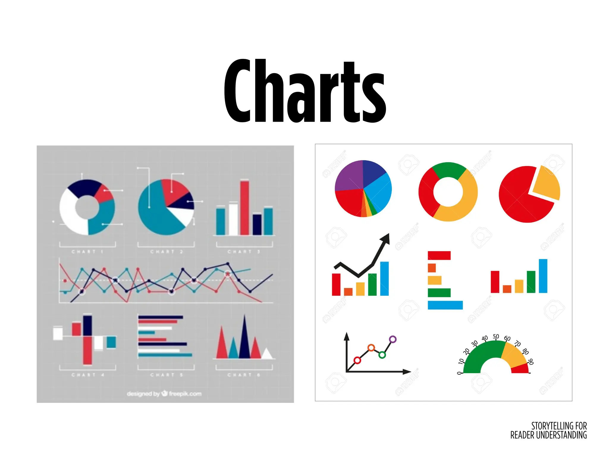 STORYTELLING FOR
READER UNDERSTANDING
Charts
 