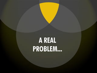 A REAL
PROBLEM...
 