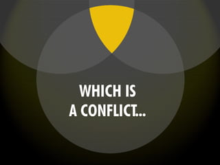 WHICH IS
A CONFLICT...
 