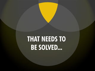 THAT NEEDS TO
BE SOLVED...
 