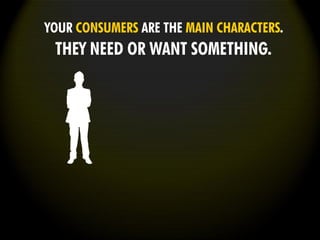 YOUR CONSUMERS ARE THE MAIN CHARACTERS.
THEY NEED OR WANT SOMETHING.
 