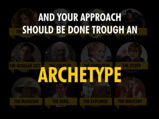 AND YOUR APPROACH
SHOULD BE DONE TROUGH AN
ARCHETYPE
 