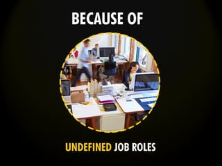 UNDEFINED JOB ROLES
BECAUSE OF
 