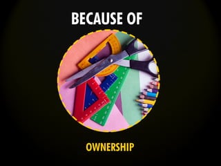 OWNERSHIP
BECAUSE OF
 