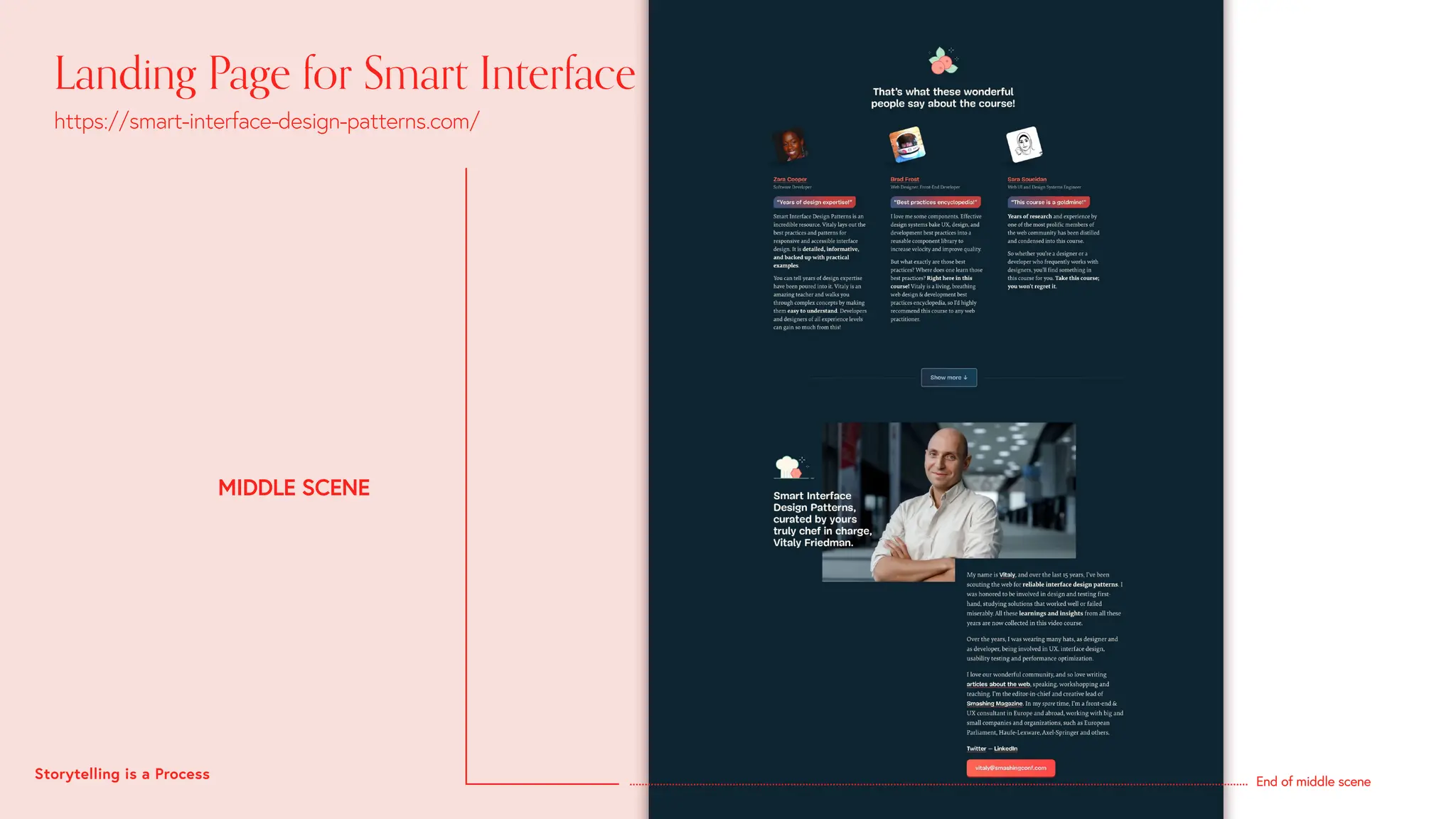 Landing Page for Smart Interface Design Patterns
https://smart-interface-design-patterns.com/
MIDDLE SCENE
End of middle scene
Storytelling is a Process
 