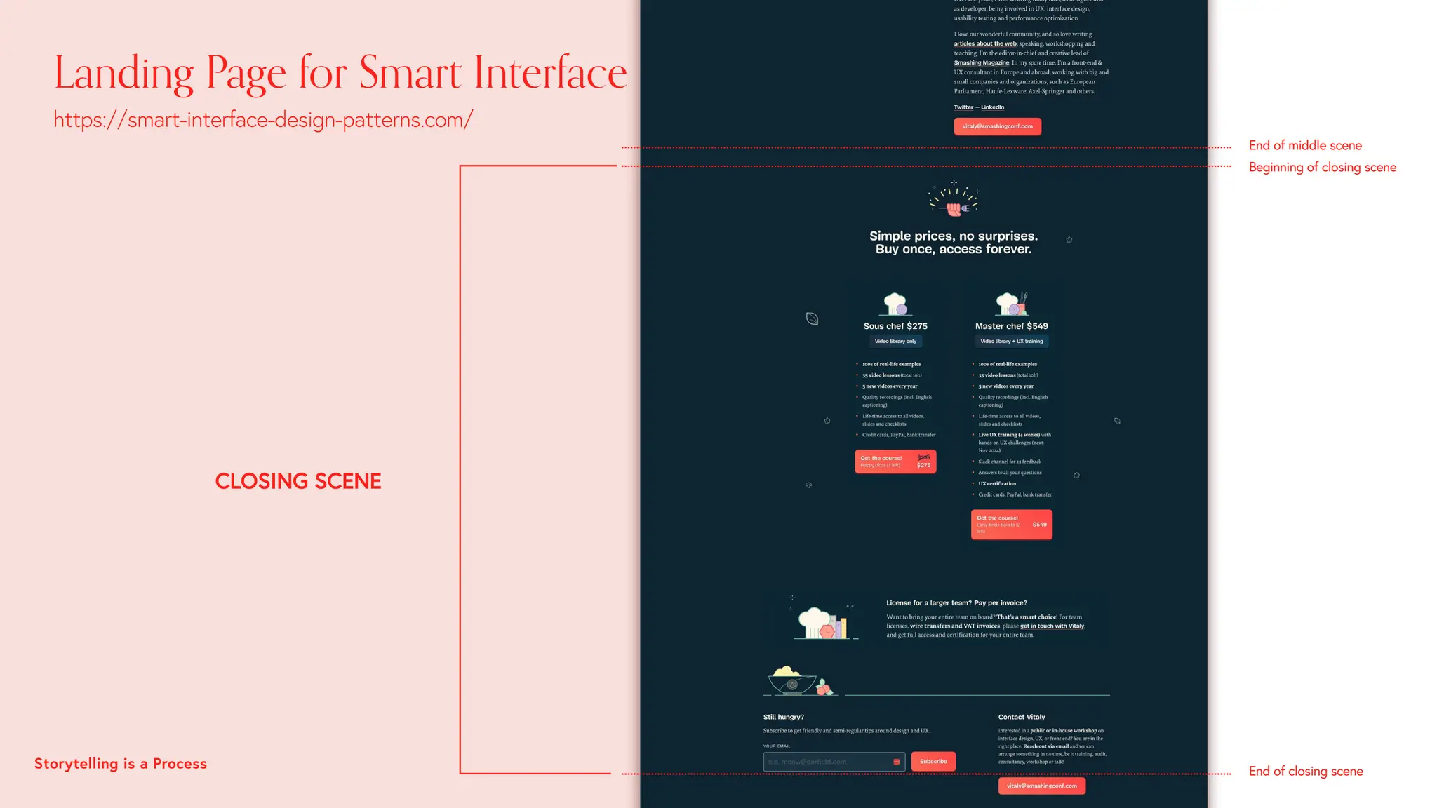 Landing Page for Smart Interface Design Patterns
https://smart-interface-design-patterns.com/
CLOSING SCENE
End of closing scene
Beginning of closing scene
End of middle scene
Storytelling is a Process
 