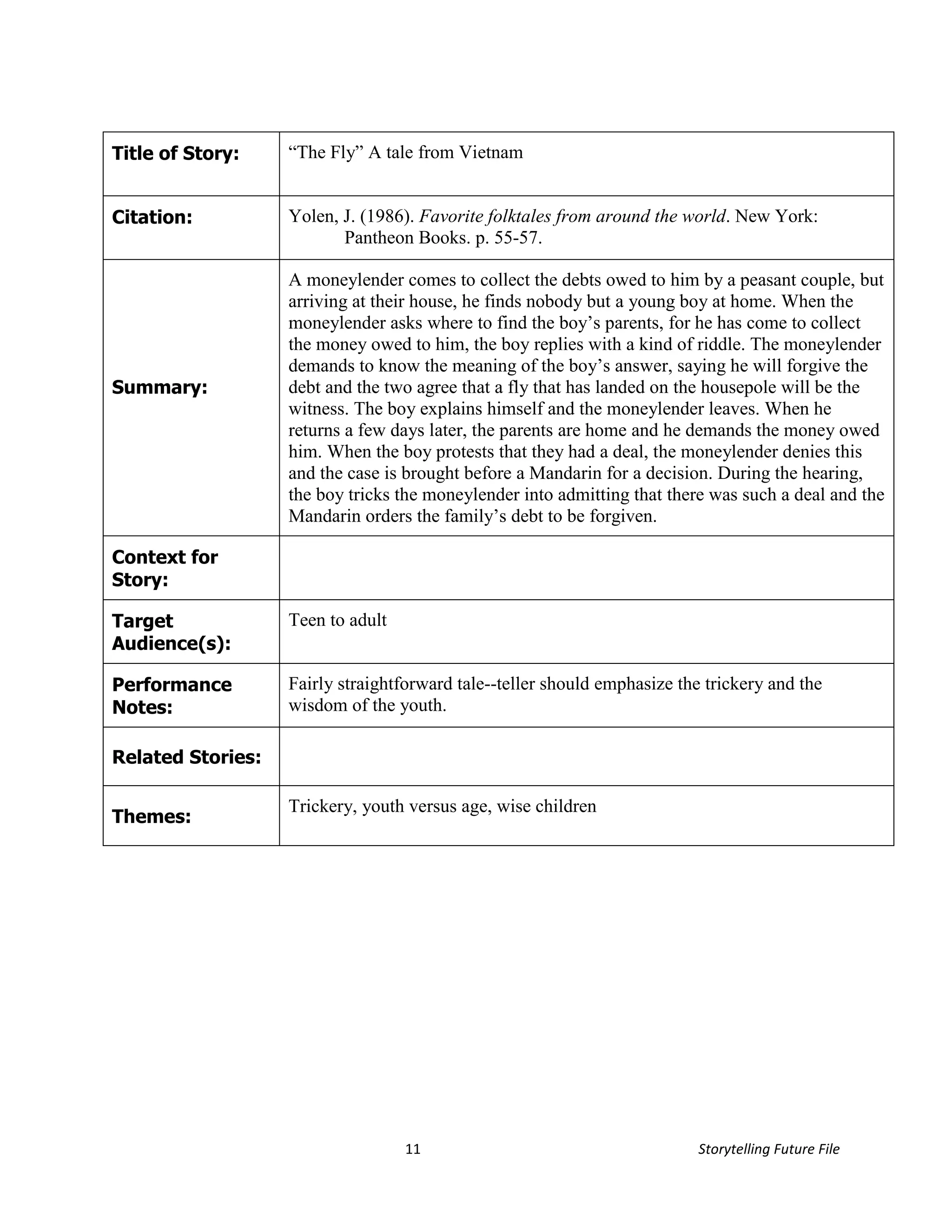 Title of Story:    “The Fly” A tale from Vietnam


Citation:          Yolen, J. (1986). Favorite folktales from around the world. New York:
                          Pantheon Books. p. 55-57.

                   A moneylender comes to collect the debts owed to him by a peasant couple, but
                   arriving at their house, he finds nobody but a young boy at home. When the
                   moneylender asks where to find the boy’s parents, for he has come to collect
                   the money owed to him, the boy replies with a kind of riddle. The moneylender
                   demands to know the meaning of the boy’s answer, saying he will forgive the
Summary:           debt and the two agree that a fly that has landed on the housepole will be the
                   witness. The boy explains himself and the moneylender leaves. When he
                   returns a few days later, the parents are home and he demands the money owed
                   him. When the boy protests that they had a deal, the moneylender denies this
                   and the case is brought before a Mandarin for a decision. During the hearing,
                   the boy tricks the moneylender into admitting that there was such a deal and the
                   Mandarin orders the family’s debt to be forgiven.

Context for
Story:

Target             Teen to adult
Audience(s):

Performance        Fairly straightforward tale--teller should emphasize the trickery and the
Notes:             wisdom of the youth.

Related Stories:

                   Trickery, youth versus age, wise children
Themes:




                                   11                                      Storytelling Future File
 