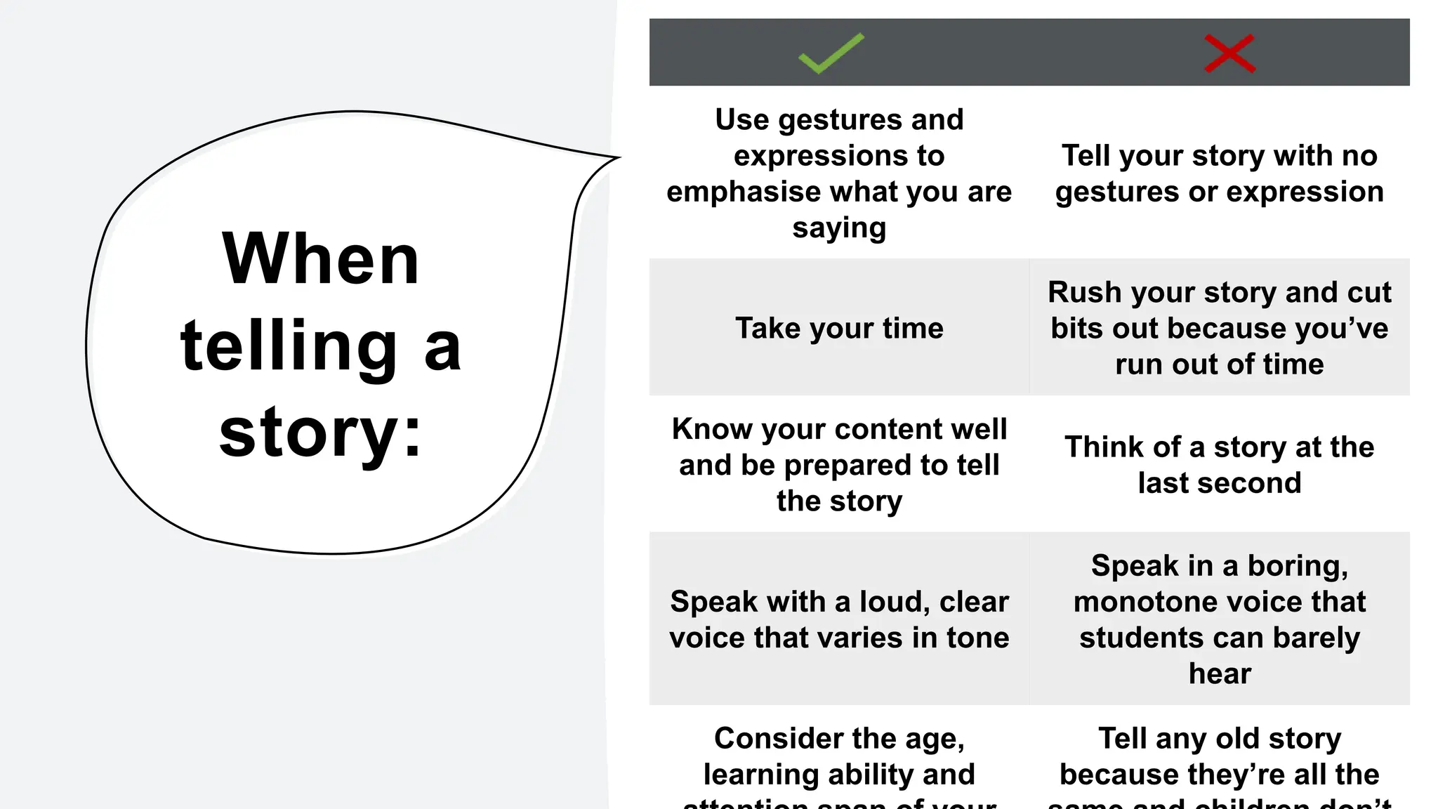 Story telling in Early Childhood classroom.pptx