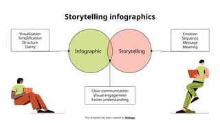 Storytelling Infographics by Slidesgo.pptx