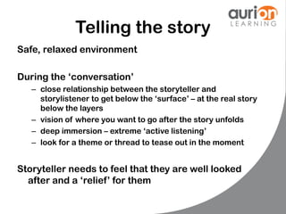 Using storytelling in learning | PPT | Free Download