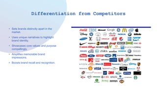 Storytelling in Marketing - Building Emotional Connections with Your ...