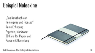 „Short sentence drawn from long experience“ 
14 
Das Sprichwort zur Story 
„Gib mir die Kraft, die Dinge zu ändern, die ich ändern kann (…) und die Weisheit, das eine vom anderen zu unterscheiden.“ 
Reinhold Niebuhr 
Dirk Hannemann, Storytelling in Präsentationen  