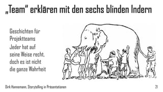 Trojaner-Trick 2.0 
21 
Vertriebstechnik „den Käufer in‘s Gefühl bringen“ 
Dirk Hannemann, Storytelling in Präsentationen  