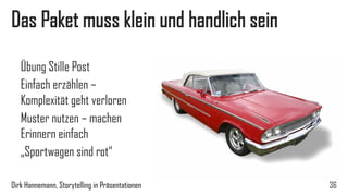 Muss Nr. 3, handlich verschnürtes Paket 
36 
Übung Stille Post 
Einfach erzählen – Komplexität geht verloren 
Muster nutzen – machen Erinnern einfach 
„Sportwagen sind rot“ 
Dirk Hannemann, Storytelling in Präsentationen  