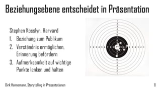 Nie mehr kalte Daten und trockene Theorie 
8 
Bilder und Demos veranschaulichen 
„iPod ist Plattensammlung in der Tasche“ 
Stories verleihen Bedeutung 
David Apple gegen Goliath 
Dirk Hannemann, Storytelling in Präsentationen  
