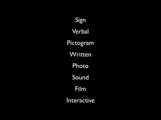 Sign
  Verbal
Pictogram
 Written
  Photo
  Sound
   Film
Interactive
 