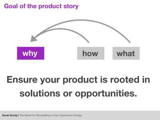 Goal of the product story




                why                                                 how   what


   Ensure y...