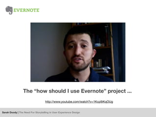 The “how should I use Evernote” project ...
                                   http://www.youtube.com/watch?v=1Kcp9iKqOUg
...