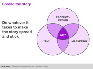 The Need for Storytelling in User Experience Design Slide 27