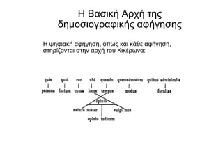 Η Βασική Αρχή της δημοσιογραφικής αφήγησης Η ψηφιακή αφήγηση, όπως και κάθε αφήγηση, στηρίζονται στην αρχή του Κικέρωνα: 