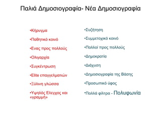 Παλιά Δημοσιογραφία -  Νέα Δημοσιογραφία Κήρυγμα Παθητικό κοινό Ενας προς πολλούς Ολιγαρχία Συγκέντρωση Elite  επαγγελματιών Ξύλινη γλώσσα Υψηλός Ελεγχος και «γραμμή» Συζήτηση Συμμετοχικό κοινό Πολλοί προς πολλούς Δημοκρατία Διάχυση Δημοσιογραφία της Βάσης Προσωπικό ύφος Πολλά φίλτρα -  Πολυφωνία 
