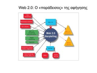 Web 2.0 : Ο «παράδεισος» της αφήγησης 