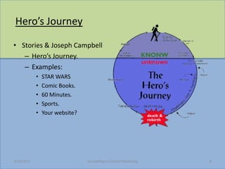 Heros Journey

? Stories & Joseph Campbell
   C Heros Journey.
   C Examples:
            ?   STAR WARS
            ?   Comic Books.
            ?   60 Minutes.
            ?   Sports.
            ?   Your website?




3/23/2013                       Storytelling Is Content Marketing   8
 