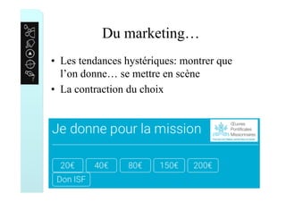 Du marketing…
•  Les tendances hystériques: montrer que
l’on donne… se mettre en scène
•  La contraction du choix
 