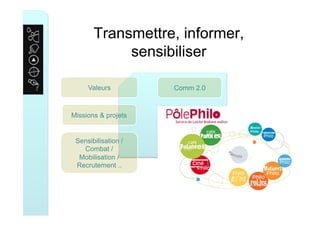 Transmettre, informer,
sensibiliser
Comm 2.0Valeurs
Sensibilisation /
Combat /
Mobilisation /
Recrutement ..
Missions & projets
 