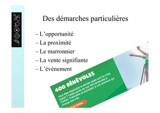 Des démarches particulières
– L’opportunité
– La proximité
– Le marronnier
– La vente signifiante
– L’évènement
 