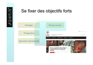 Se fixer des objectifs forts
Penser le futurStratégie
Approche réactionnelle
Prospective
 