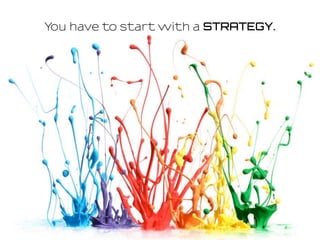You have to start with a STRATEGY.
 