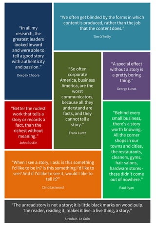 2
“When I see a story, I ask: is this something
I'd like to be in? Is this something I'd like to
see? And if I'd like to see it, would I like to
tell it?”
Clint Eastwood
“Behind every
small business,
there's a story
worth knowing.
All the corner
shops in our
towns and cities,
the restaurants,
cleaners, gyms,
hair salons,
hardware stores -
these didn't come
out of nowhere.”
Paul Ryan
“So often
corporate
America, business
America, are the
worst
communicators,
because all they
understand are
facts, and they
cannot tell a
story.”
Frank Luntz
“Better the rudest
work that tells a
story or records a
fact, than the
richest without
meaning.”
John Ruskin
“A special effect
without a story is
a pretty boring
thing.”
George Lucas
“In all my
research, the
greatest leaders
looked inward
and were able to
tell a good story
with authenticity
and passion.”
Deepak Chopra
“We often get blinded by the forms in which
content is produced, rather than the job
that the content does.”
Tim O'Reilly
“The unread story is not a story; it is little black marks on wood pulp.
The reader, reading it, makes it live: a live thing, a story.”
Ursula K. Le Guin
 