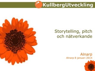 Storytelling, pitch
och nätverkande

Alnarp

Alnarp 8 januari 2014

 