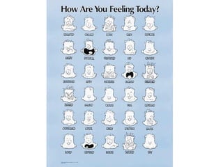 Heider, F.,  Simmel, M. (1944) An experimental study in
apparent behavior. The American Journal of Psychology, 57,
243-259. http://www.youtube.com/watch?v=VTNmLt7QX8E
 