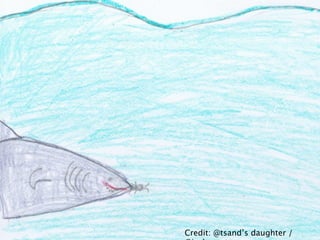 Ant and shark 3/3




                    Credit: @tsand’s daughter /
 