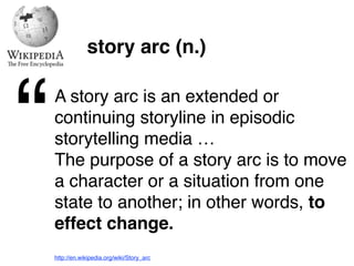 (Tweet links to http://www.agilemodeling.com/artifacts/userStory.htm)
 