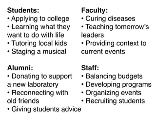 Ordinary people doing
 extraordinary things
 