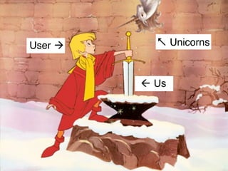 User 


          Us
 