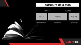 estrutura de 3 atos
Ato 01 Ato 02 Ato 03
apresentação confronto resolução
PLOT 01 PLOT 02
 