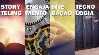 STORY
TELING
ENGAJA
MENTO
INTE
RAÇÃO
TECNO
LOGIA
 