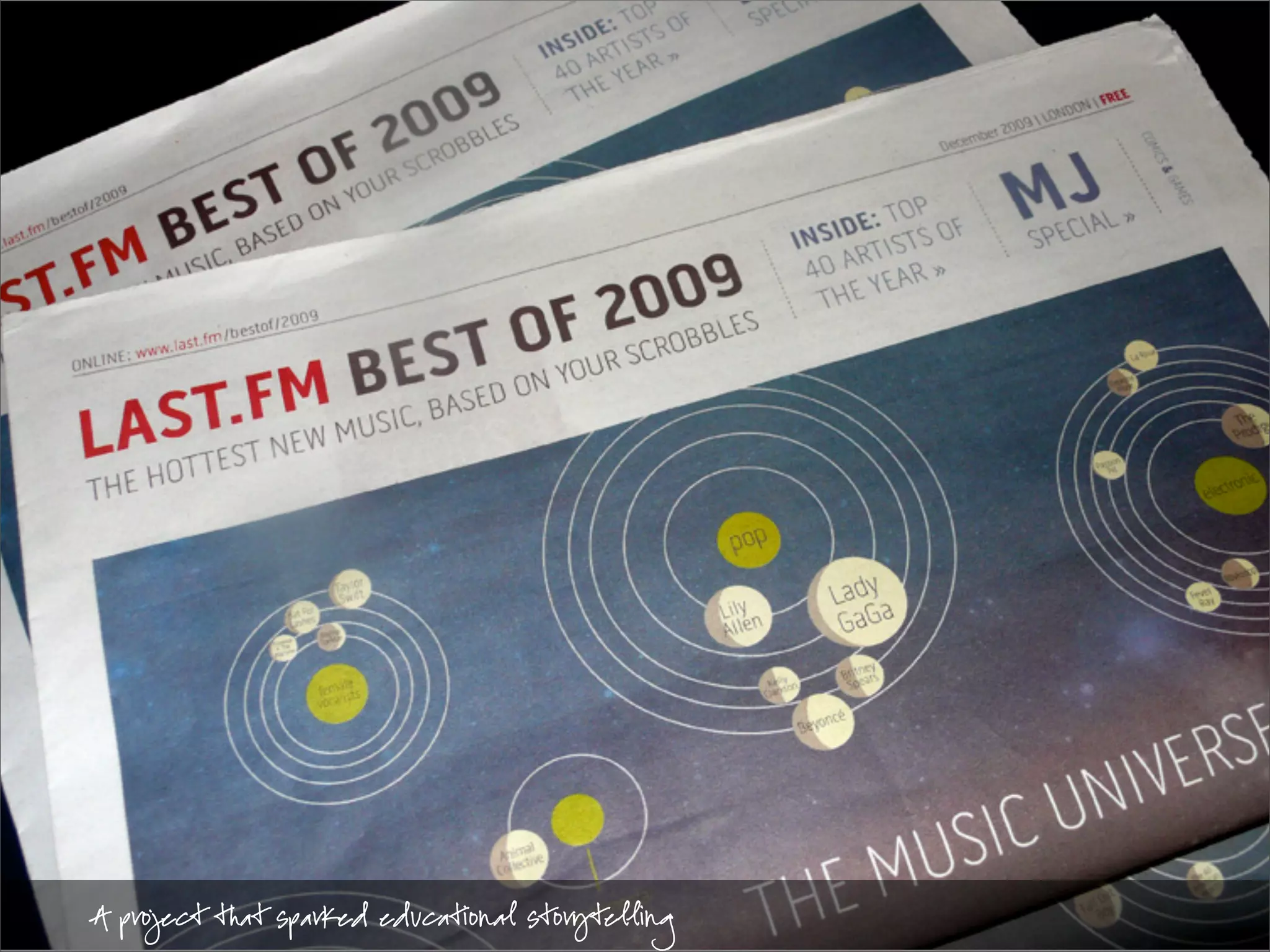 A project that sparked educational storytelling
 