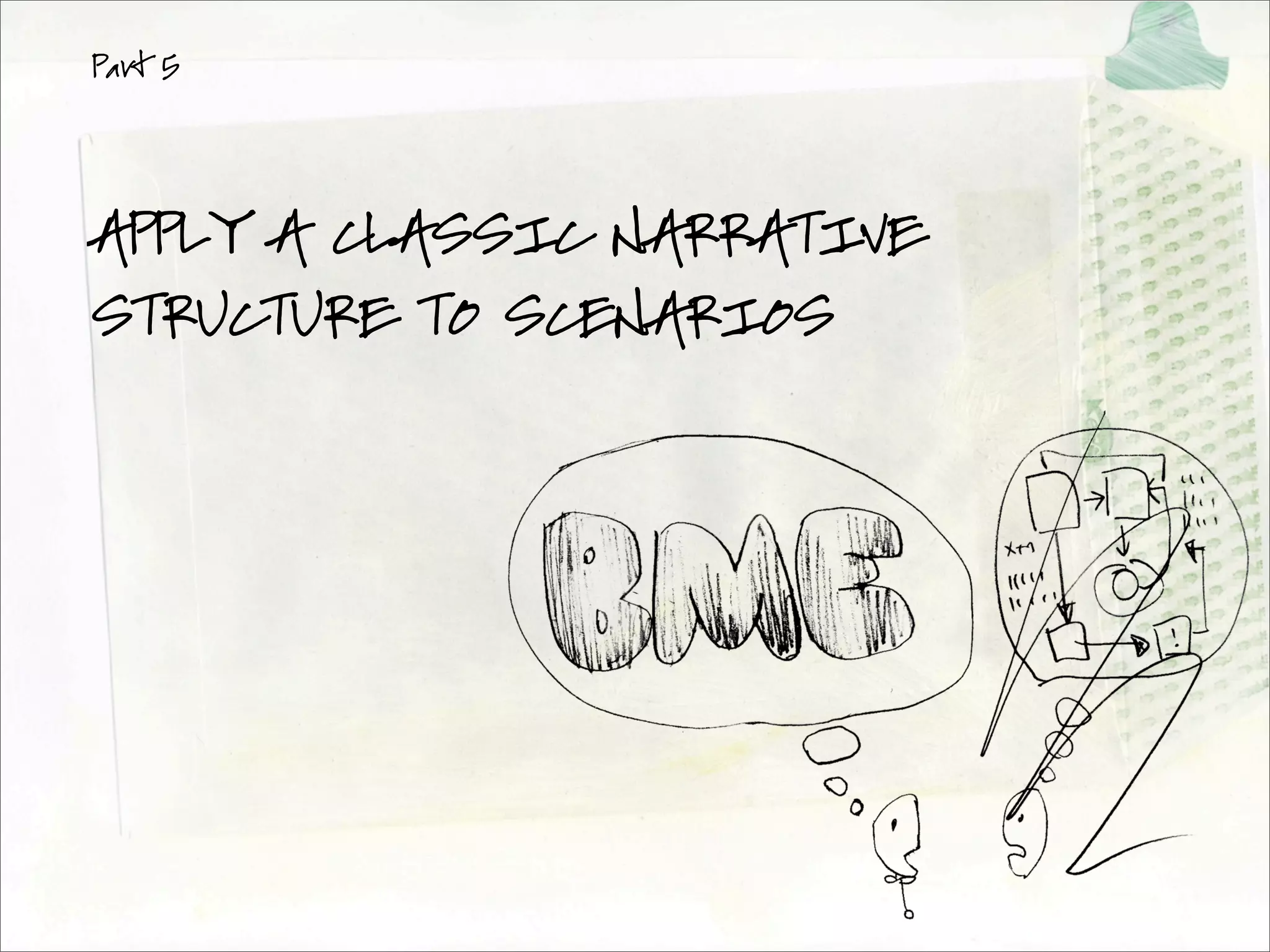 Part 5




APPLY A CLASSIC NARRATIVE
STRUCTURE TO SCENARIOS
 