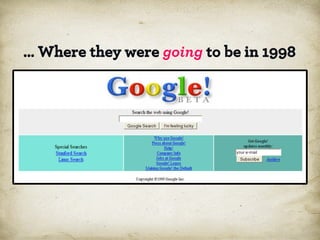 … Where they were going to be in 1998

 