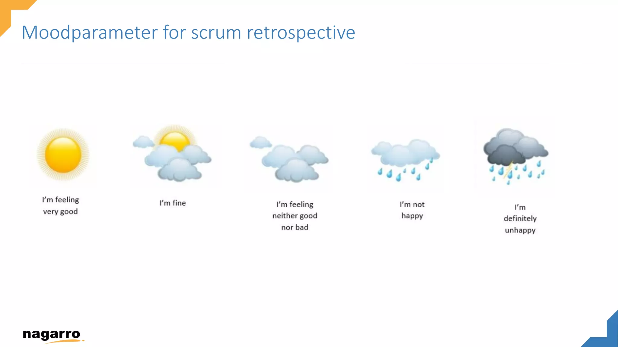 Moodparameter for scrum retrospective
 